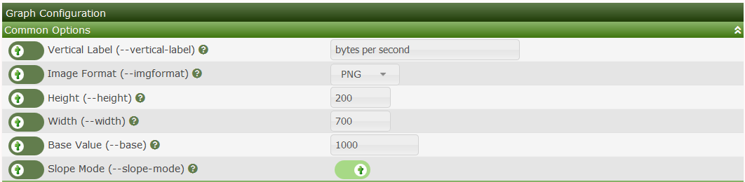 Aggregate Templates Edit Common Options