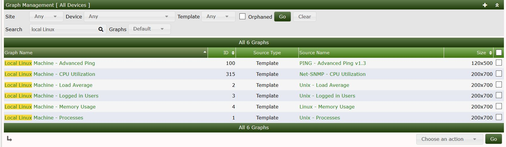 graph management