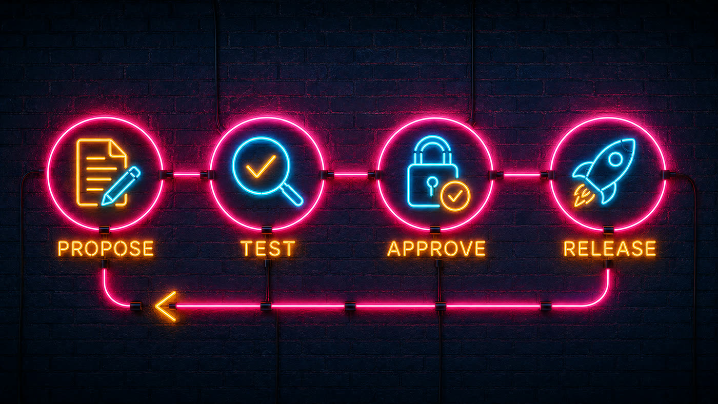 Your first complete workflow